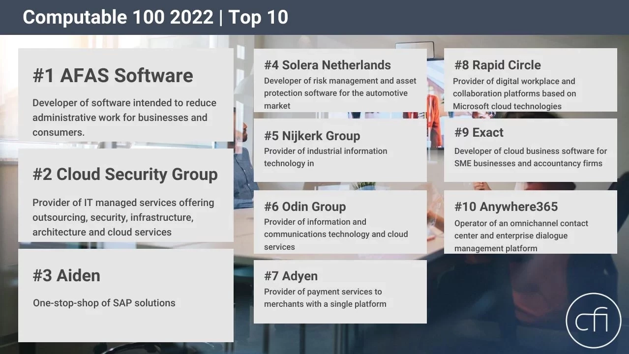 Computable 100 | Best performing Software & IT companies in the Netherlands 2022