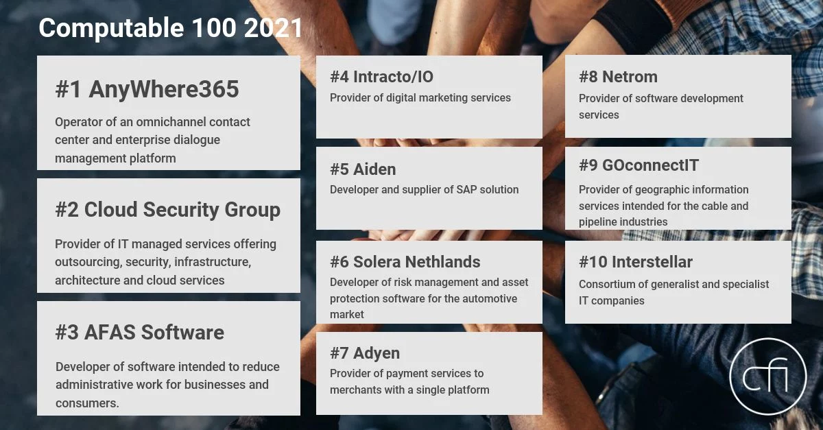 Computable 100 | Best performing Software & IT companies in the Netherlands 2021